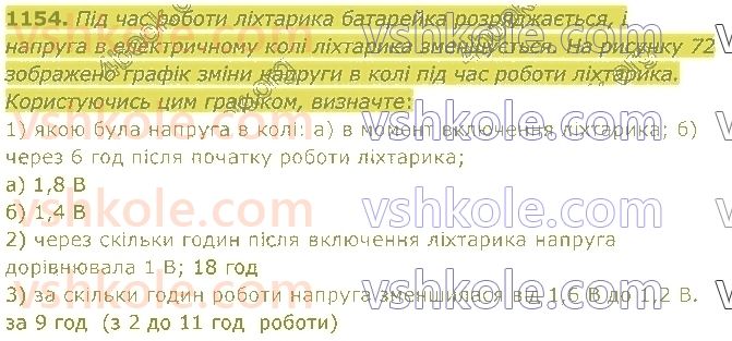 7-algebra-ag-merzlyak-vb-polonskij-ms-yakir-2020--4-sistemi-linijnih-rivnyan-iz-dvoma-zminnimi-27-rozvyazuvannya-sistem-linijnih-rivnyan-metodom-pidstanovki-1154.jpg