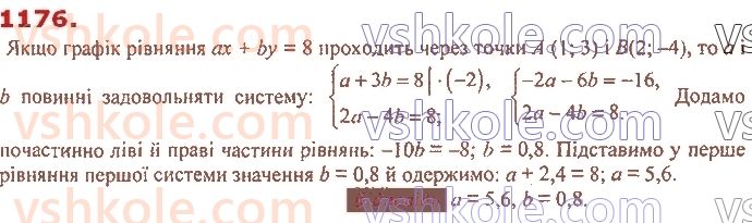 7-algebra-ag-merzlyak-vb-polonskij-ms-yakir-2020--4-sistemi-linijnih-rivnyan-iz-dvoma-zminnimi-28-rozvyazuvannya-sistem-linijnih-rivnyan-metodom-dodavannya-1176.jpg