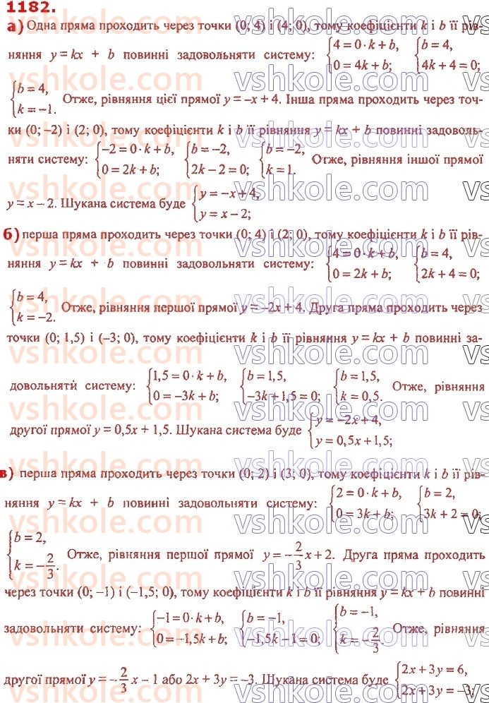 7-algebra-ag-merzlyak-vb-polonskij-ms-yakir-2020--4-sistemi-linijnih-rivnyan-iz-dvoma-zminnimi-28-rozvyazuvannya-sistem-linijnih-rivnyan-metodom-dodavannya-1182.jpg