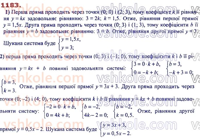 7-algebra-ag-merzlyak-vb-polonskij-ms-yakir-2020--4-sistemi-linijnih-rivnyan-iz-dvoma-zminnimi-28-rozvyazuvannya-sistem-linijnih-rivnyan-metodom-dodavannya-1183.jpg