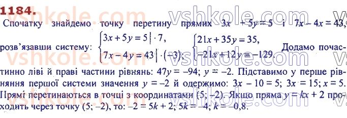 7-algebra-ag-merzlyak-vb-polonskij-ms-yakir-2020--4-sistemi-linijnih-rivnyan-iz-dvoma-zminnimi-28-rozvyazuvannya-sistem-linijnih-rivnyan-metodom-dodavannya-1184.jpg