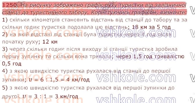 7-algebra-ag-merzlyak-vb-polonskij-ms-yakir-2020--4-sistemi-linijnih-rivnyan-iz-dvoma-zminnimi-29-rozvyazuvannya-zadach-za-dopomogoyu-sistem-linijnih-rivnyan-1250.jpg