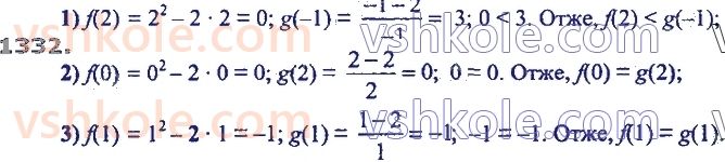 7-algebra-ag-merzlyak-vb-polonskij-ms-yakir-2020--vpravi-dlya-povtorennya-kursu-algebri-7-klasu-1332.jpg