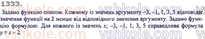 7-algebra-ag-merzlyak-vb-polonskij-ms-yakir-2020--vpravi-dlya-povtorennya-kursu-algebri-7-klasu-1333.jpg