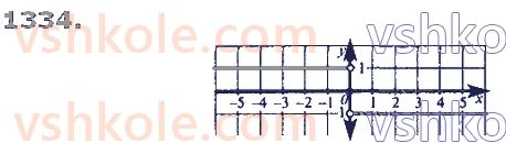 7-algebra-ag-merzlyak-vb-polonskij-ms-yakir-2020--vpravi-dlya-povtorennya-kursu-algebri-7-klasu-1334.jpg