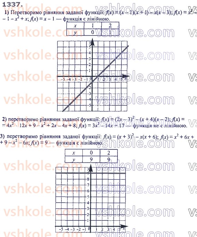 7-algebra-ag-merzlyak-vb-polonskij-ms-yakir-2020--vpravi-dlya-povtorennya-kursu-algebri-7-klasu-1337.jpg