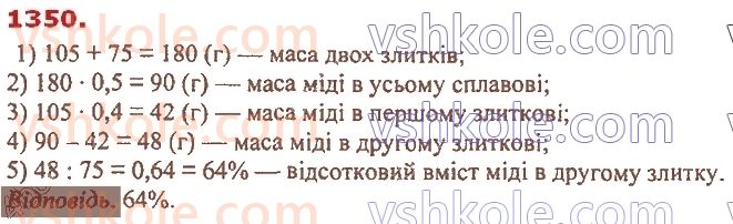 7-algebra-ag-merzlyak-vb-polonskij-ms-yakir-2020--vpravi-dlya-povtorennya-kursu-algebri-7-klasu-1350.jpg