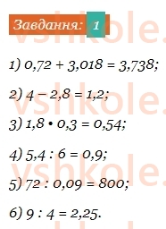 7-algebra-ag-merzlyak-vb-polonskij-ms-yakir-2024--1-algebrayichni-virazi-rivnyannya-z-odniyeyu-zminnoyu-1-vstup-do-algebri-1.jpg