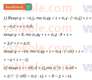 7-algebra-ag-merzlyak-vb-polonskij-ms-yakir-2024--1-algebrayichni-virazi-rivnyannya-z-odniyeyu-zminnoyu-1-vstup-do-algebri-7.jpg