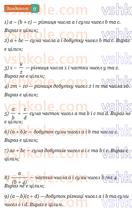 7-algebra-ag-merzlyak-vb-polonskij-ms-yakir-2024--1-algebrayichni-virazi-rivnyannya-z-odniyeyu-zminnoyu-1-vstup-do-algebri-9.jpg