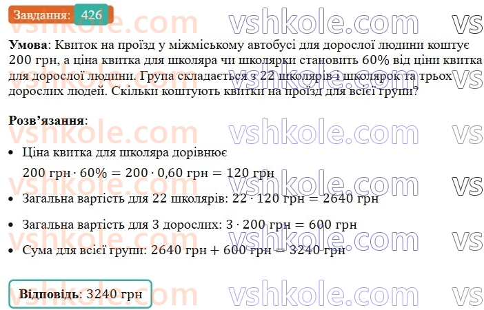 7-algebra-ag-merzlyak-vb-polonskij-ms-yakir-2024--1-algebrayichni-virazi-rivnyannya-z-odniyeyu-zminnoyu-10-mnozhnennya-odnochlena-na-mnogochlen-426-rnd3007.jpg