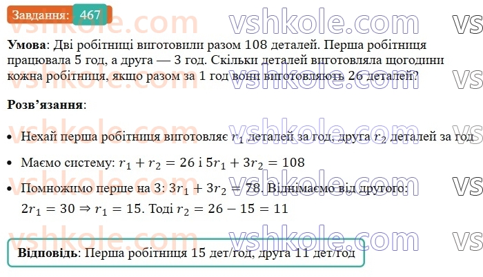 7-algebra-ag-merzlyak-vb-polonskij-ms-yakir-2024--1-algebrayichni-virazi-rivnyannya-z-odniyeyu-zminnoyu-11-mnozhennya-mnogochlena-na-mnogochlen-467-rnd385.jpg