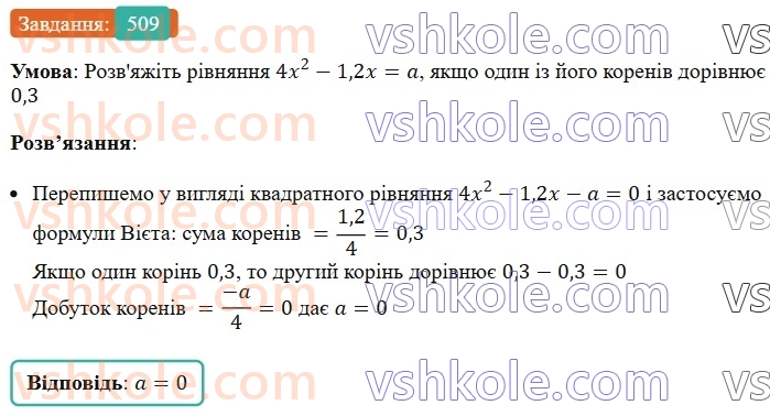 7-algebra-ag-merzlyak-vb-polonskij-ms-yakir-2024--1-algebrayichni-virazi-rivnyannya-z-odniyeyu-zminnoyu-12-rozkladannya-mnogochlena-na-mnozhniki-509-rnd4454.jpg