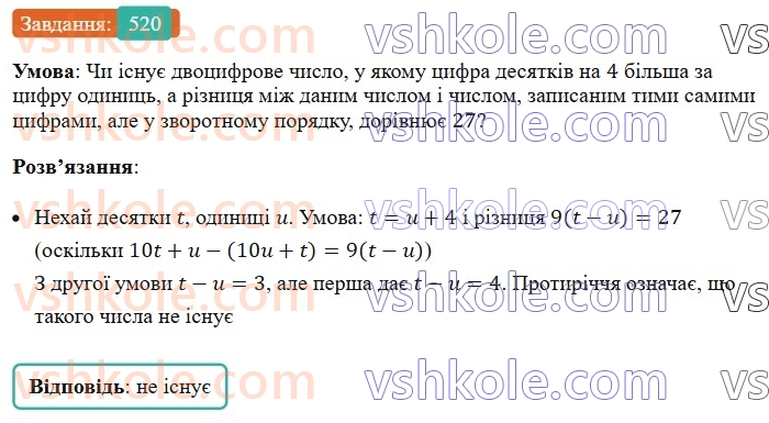 7-algebra-ag-merzlyak-vb-polonskij-ms-yakir-2024--1-algebrayichni-virazi-rivnyannya-z-odniyeyu-zminnoyu-12-rozkladannya-mnogochlena-na-mnozhniki-520-rnd8464.jpg