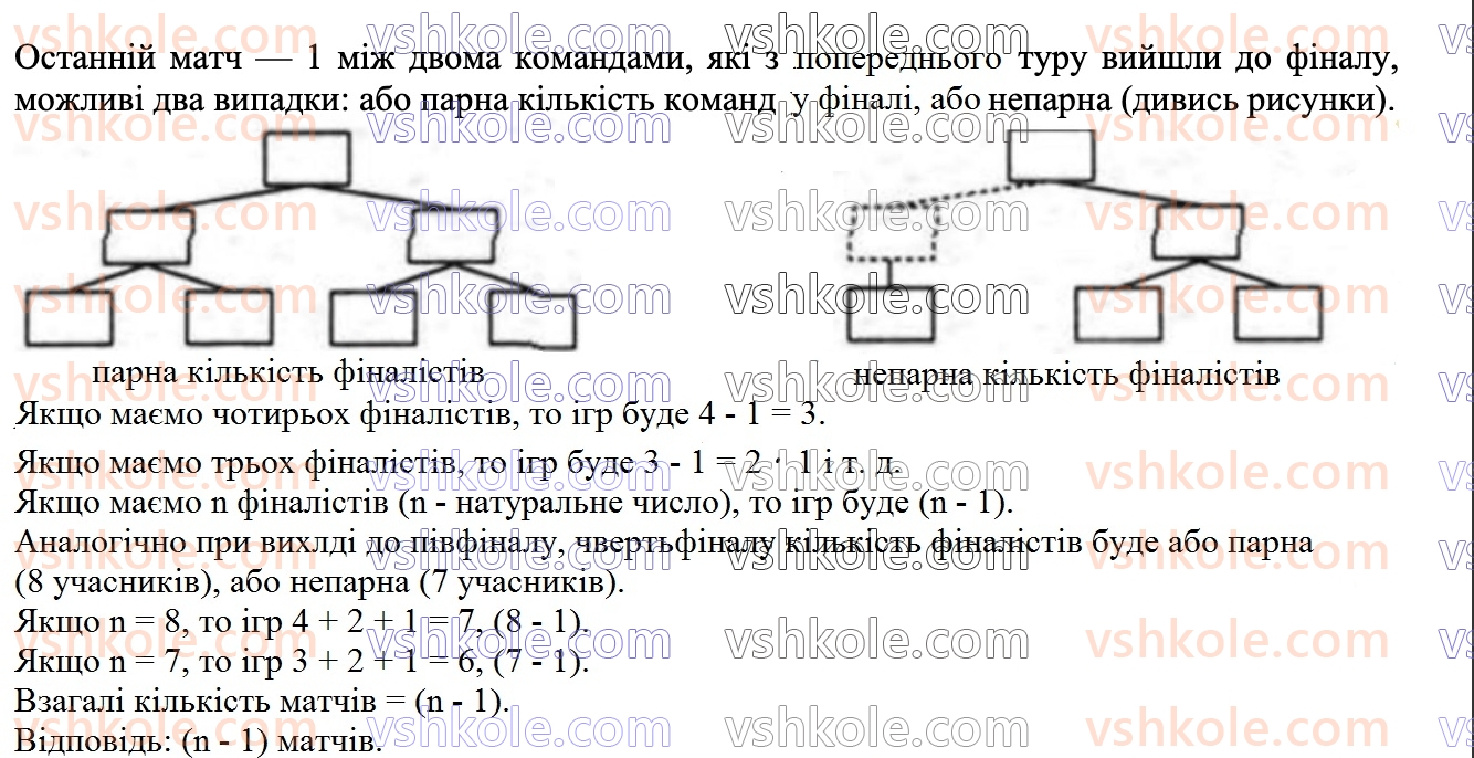 7-algebra-ag-merzlyak-vb-polonskij-ms-yakir-2024--1-algebrayichni-virazi-rivnyannya-z-odniyeyu-zminnoyu-13-rozkladannya-mnogochlena-na-mnozhniki-metod-grupuvannya-550-rnd1528.jpg