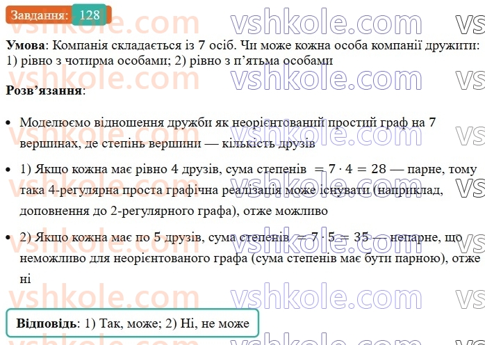 7-algebra-ag-merzlyak-vb-polonskij-ms-yakir-2024--1-algebrayichni-virazi-rivnyannya-z-odniyeyu-zminnoyu-3-rozvyazuvannya-tekstovih-zadach-128-rnd4662.jpg