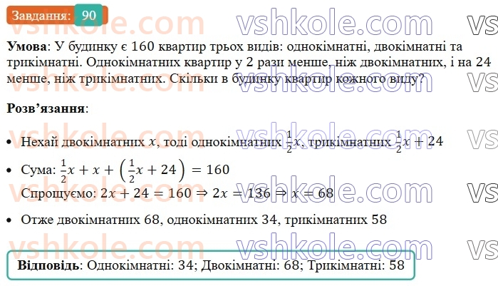 7-algebra-ag-merzlyak-vb-polonskij-ms-yakir-2024--1-algebrayichni-virazi-rivnyannya-z-odniyeyu-zminnoyu-3-rozvyazuvannya-tekstovih-zadach-90-rnd7973.jpg