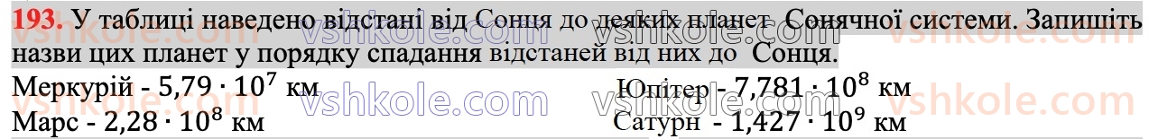 7-algebra-ag-merzlyak-vb-polonskij-ms-yakir-2024--1-algebrayichni-virazi-rivnyannya-z-odniyeyu-zminnoyu-5-stepin-z-naturalnim-pokaznikom-193.jpg