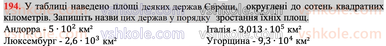 7-algebra-ag-merzlyak-vb-polonskij-ms-yakir-2024--1-algebrayichni-virazi-rivnyannya-z-odniyeyu-zminnoyu-5-stepin-z-naturalnim-pokaznikom-194.jpg