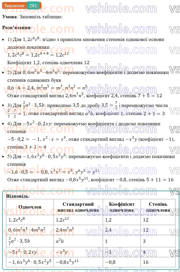 7-algebra-ag-merzlyak-vb-polonskij-ms-yakir-2024--1-algebrayichni-virazi-rivnyannya-z-odniyeyu-zminnoyu-7-odnochleni-281-rnd2306.jpg