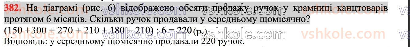 7-algebra-ag-merzlyak-vb-polonskij-ms-yakir-2024--1-algebrayichni-virazi-rivnyannya-z-odniyeyu-zminnoyu-9-dodavannya-i-vidnimannya-mnogochleniv-382.jpg