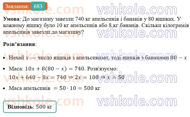 7-algebra-ag-merzlyak-vb-polonskij-ms-yakir-2024-nush--1-algebrayichni-virazi-rivnyannya-z-odniyeyu-zminnoyu-16-kvadrat-sumi-ta-kvadra-riznitsi-dvoh-viraziv-683.jpg
