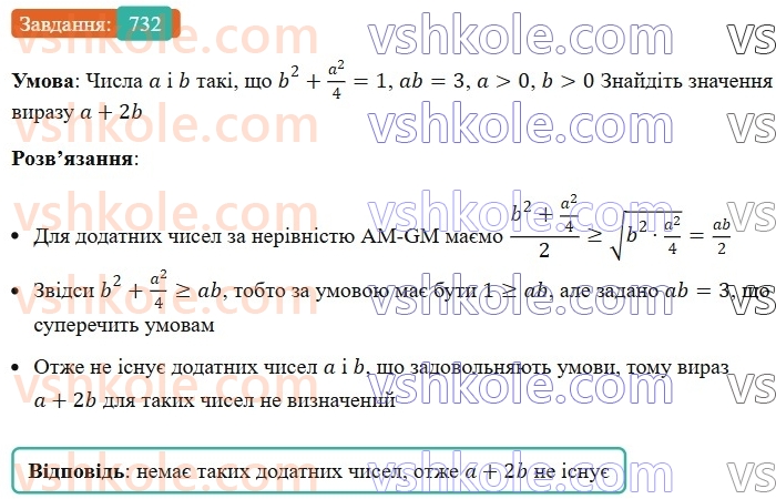 7-algebra-ag-merzlyak-vb-polonskij-ms-yakir-2024-nush--1-algebrayichni-virazi-rivnyannya-z-odniyeyu-zminnoyu-17-peretvorennya-mnogochlena-u-kvadrat-sumi-abo-riznitsi-dvoh-viraziv-732.jpg