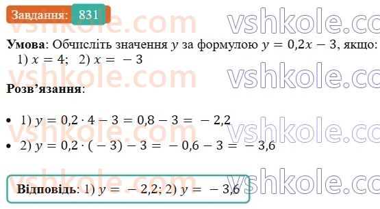 7-algebra-ag-merzlyak-vb-polonskij-ms-yakir-2024-nush--1-algebrayichni-virazi-rivnyannya-z-odniyeyu-zminnoyu-19-zastosuvannya-riznih-sposobiv-rozkladannya-mnogochlena-na-mnozhniki-831.jpg