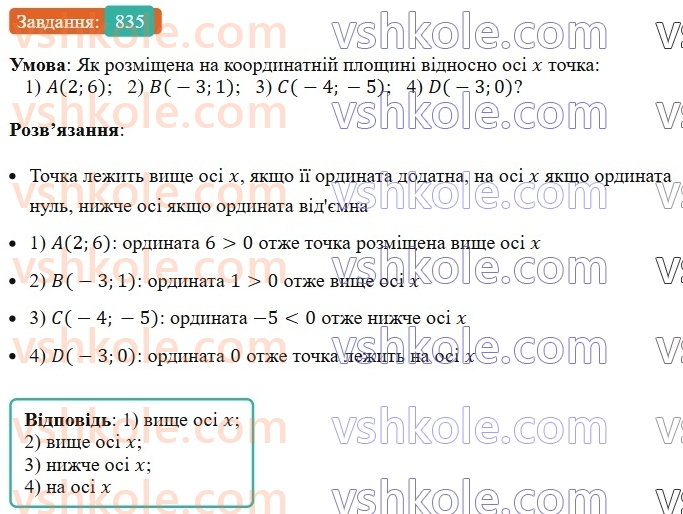 7-algebra-ag-merzlyak-vb-polonskij-ms-yakir-2024-nush--1-algebrayichni-virazi-rivnyannya-z-odniyeyu-zminnoyu-19-zastosuvannya-riznih-sposobiv-rozkladannya-mnogochlena-na-mnozhniki-835.jpg