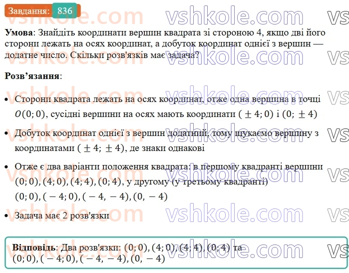 7-algebra-ag-merzlyak-vb-polonskij-ms-yakir-2024-nush--1-algebrayichni-virazi-rivnyannya-z-odniyeyu-zminnoyu-19-zastosuvannya-riznih-sposobiv-rozkladannya-mnogochlena-na-mnozhniki-836.jpg
