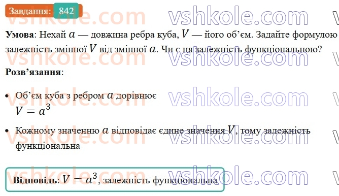 7-algebra-ag-merzlyak-vb-polonskij-ms-yakir-2024-nush--2-funktsiyi-20-zvyazki-mizh-velichinami-funktsiya-842.jpg
