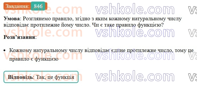 7-algebra-ag-merzlyak-vb-polonskij-ms-yakir-2024-nush--2-funktsiyi-20-zvyazki-mizh-velichinami-funktsiya-846.jpg