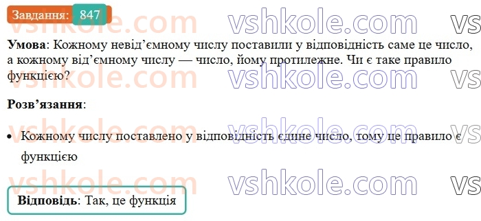 7-algebra-ag-merzlyak-vb-polonskij-ms-yakir-2024-nush--2-funktsiyi-20-zvyazki-mizh-velichinami-funktsiya-847.jpg