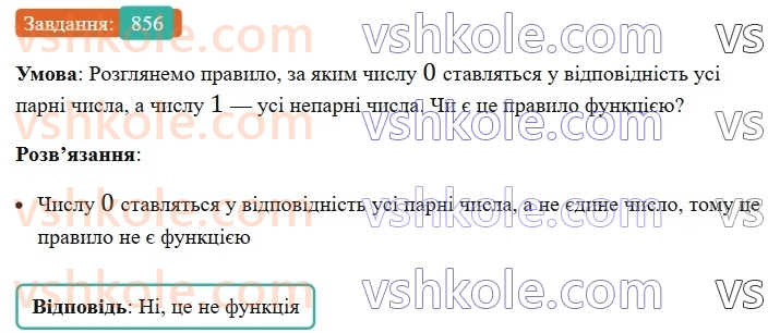 7-algebra-ag-merzlyak-vb-polonskij-ms-yakir-2024-nush--2-funktsiyi-20-zvyazki-mizh-velichinami-funktsiya-856.jpg
