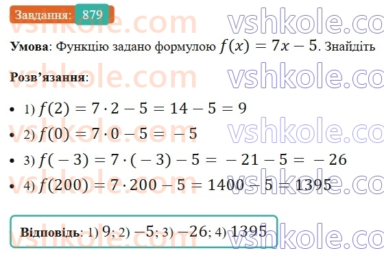 7-algebra-ag-merzlyak-vb-polonskij-ms-yakir-2024-nush--2-funktsiyi-21-sposobi-zadannya-funktsiyi-879.jpg