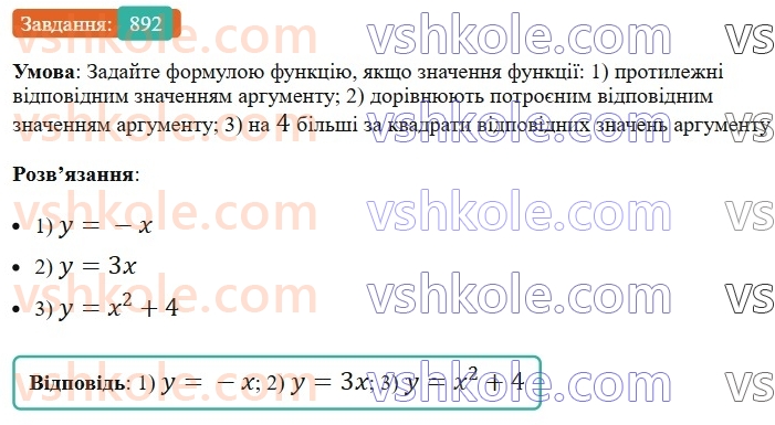 7-algebra-ag-merzlyak-vb-polonskij-ms-yakir-2024-nush--2-funktsiyi-21-sposobi-zadannya-funktsiyi-892.jpg