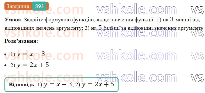 7-algebra-ag-merzlyak-vb-polonskij-ms-yakir-2024-nush--2-funktsiyi-21-sposobi-zadannya-funktsiyi-893.jpg