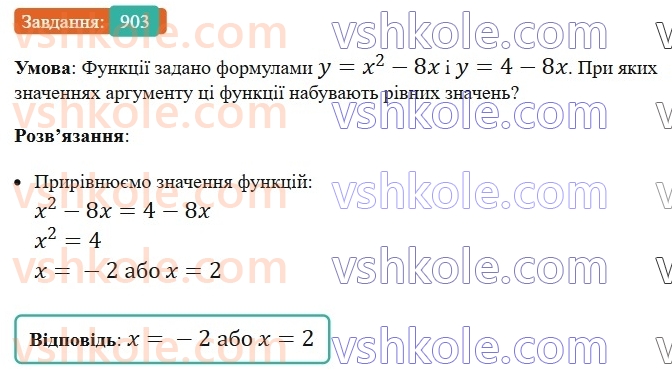 7-algebra-ag-merzlyak-vb-polonskij-ms-yakir-2024-nush--2-funktsiyi-21-sposobi-zadannya-funktsiyi-903.jpg