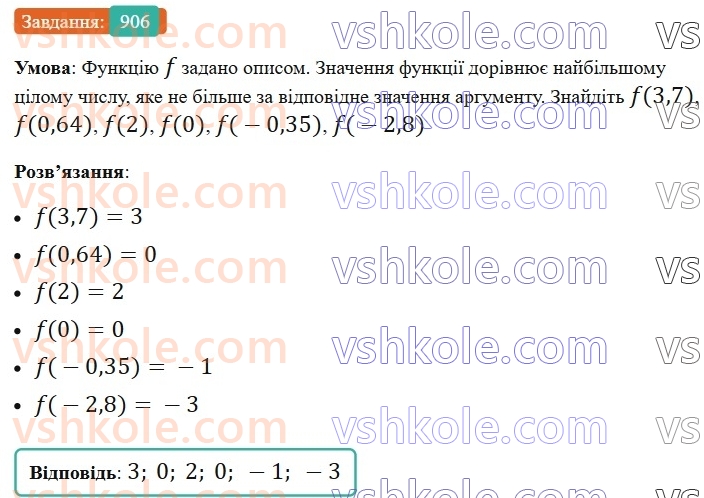 7-algebra-ag-merzlyak-vb-polonskij-ms-yakir-2024-nush--2-funktsiyi-21-sposobi-zadannya-funktsiyi-906.jpg