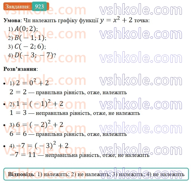 7-algebra-ag-merzlyak-vb-polonskij-ms-yakir-2024-nush--2-funktsiyi-22-grafik-funktsiyi-923.jpg