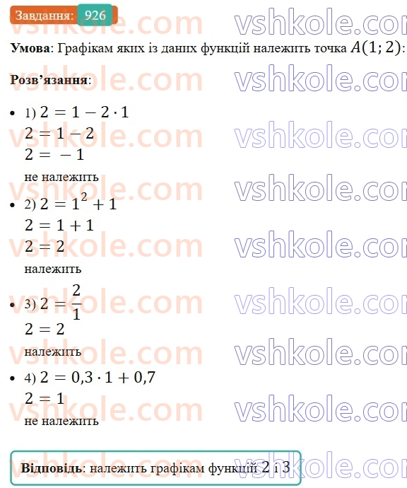 7-algebra-ag-merzlyak-vb-polonskij-ms-yakir-2024-nush--2-funktsiyi-22-grafik-funktsiyi-926.jpg