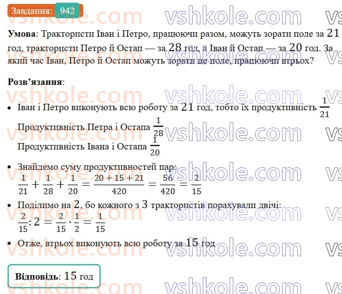 7-algebra-ag-merzlyak-vb-polonskij-ms-yakir-2024-nush--2-funktsiyi-22-grafik-funktsiyi-942.jpg