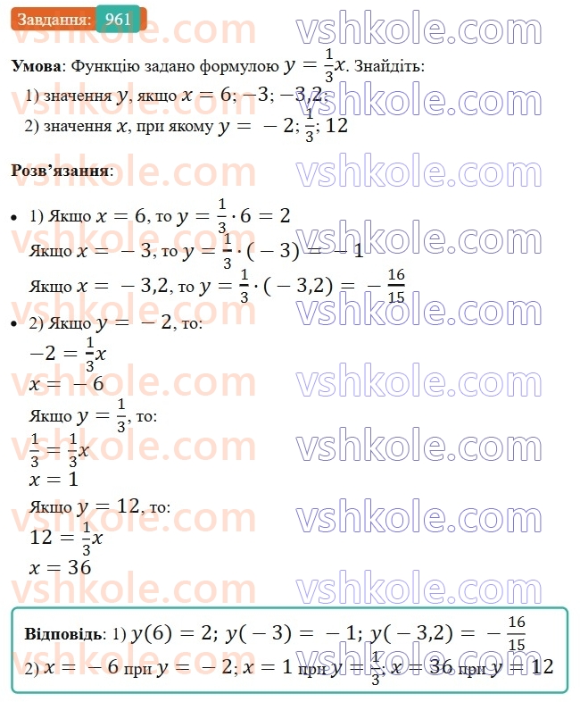 7-algebra-ag-merzlyak-vb-polonskij-ms-yakir-2024-nush--2-funktsiyi-23-linijna-funktsiya-yiyi-grafik-i-vlastivosti-961.jpg
