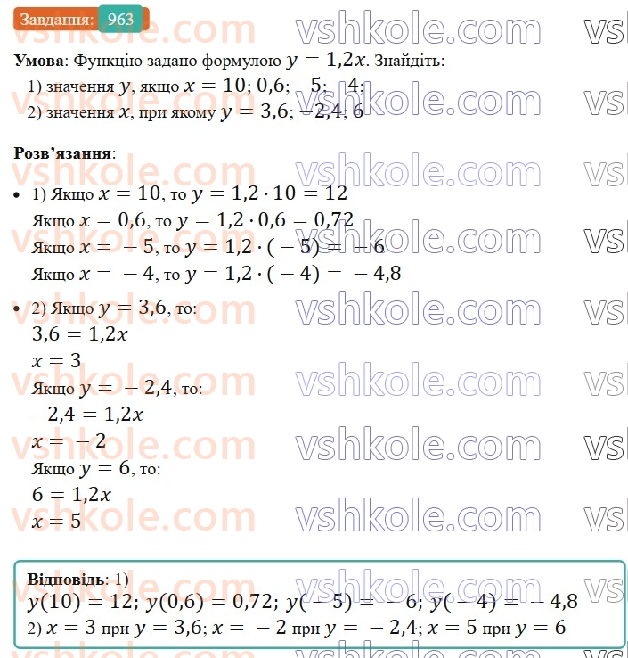 7-algebra-ag-merzlyak-vb-polonskij-ms-yakir-2024-nush--2-funktsiyi-23-linijna-funktsiya-yiyi-grafik-i-vlastivosti-963.jpg