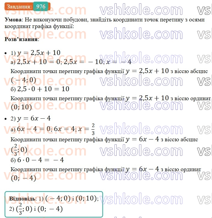7-algebra-ag-merzlyak-vb-polonskij-ms-yakir-2024-nush--2-funktsiyi-23-linijna-funktsiya-yiyi-grafik-i-vlastivosti-976.jpg
