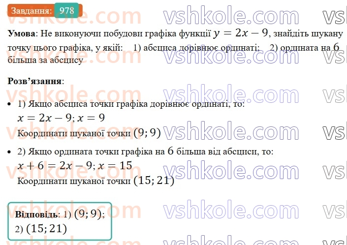 7-algebra-ag-merzlyak-vb-polonskij-ms-yakir-2024-nush--2-funktsiyi-23-linijna-funktsiya-yiyi-grafik-i-vlastivosti-978.jpg