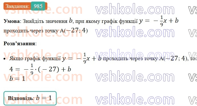 7-algebra-ag-merzlyak-vb-polonskij-ms-yakir-2024-nush--2-funktsiyi-23-linijna-funktsiya-yiyi-grafik-i-vlastivosti-985.jpg
