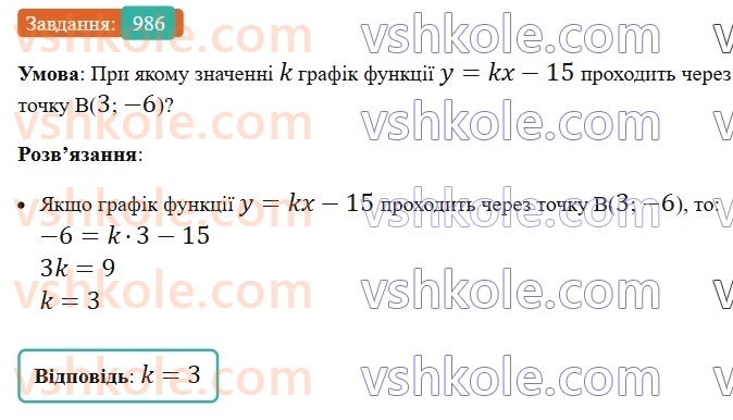 7-algebra-ag-merzlyak-vb-polonskij-ms-yakir-2024-nush--2-funktsiyi-23-linijna-funktsiya-yiyi-grafik-i-vlastivosti-986.jpg