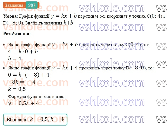 7-algebra-ag-merzlyak-vb-polonskij-ms-yakir-2024-nush--2-funktsiyi-23-linijna-funktsiya-yiyi-grafik-i-vlastivosti-987.jpg