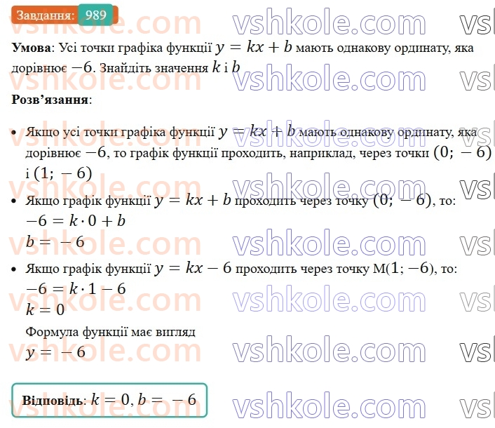 7-algebra-ag-merzlyak-vb-polonskij-ms-yakir-2024-nush--2-funktsiyi-23-linijna-funktsiya-yiyi-grafik-i-vlastivosti-989.jpg
